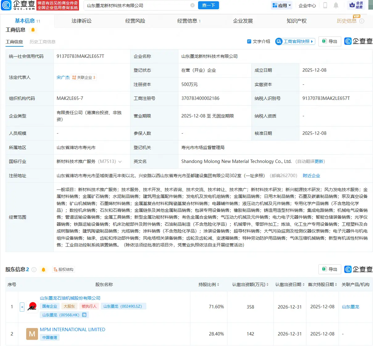 山東墨龍等成立新材料技術(shù)公司